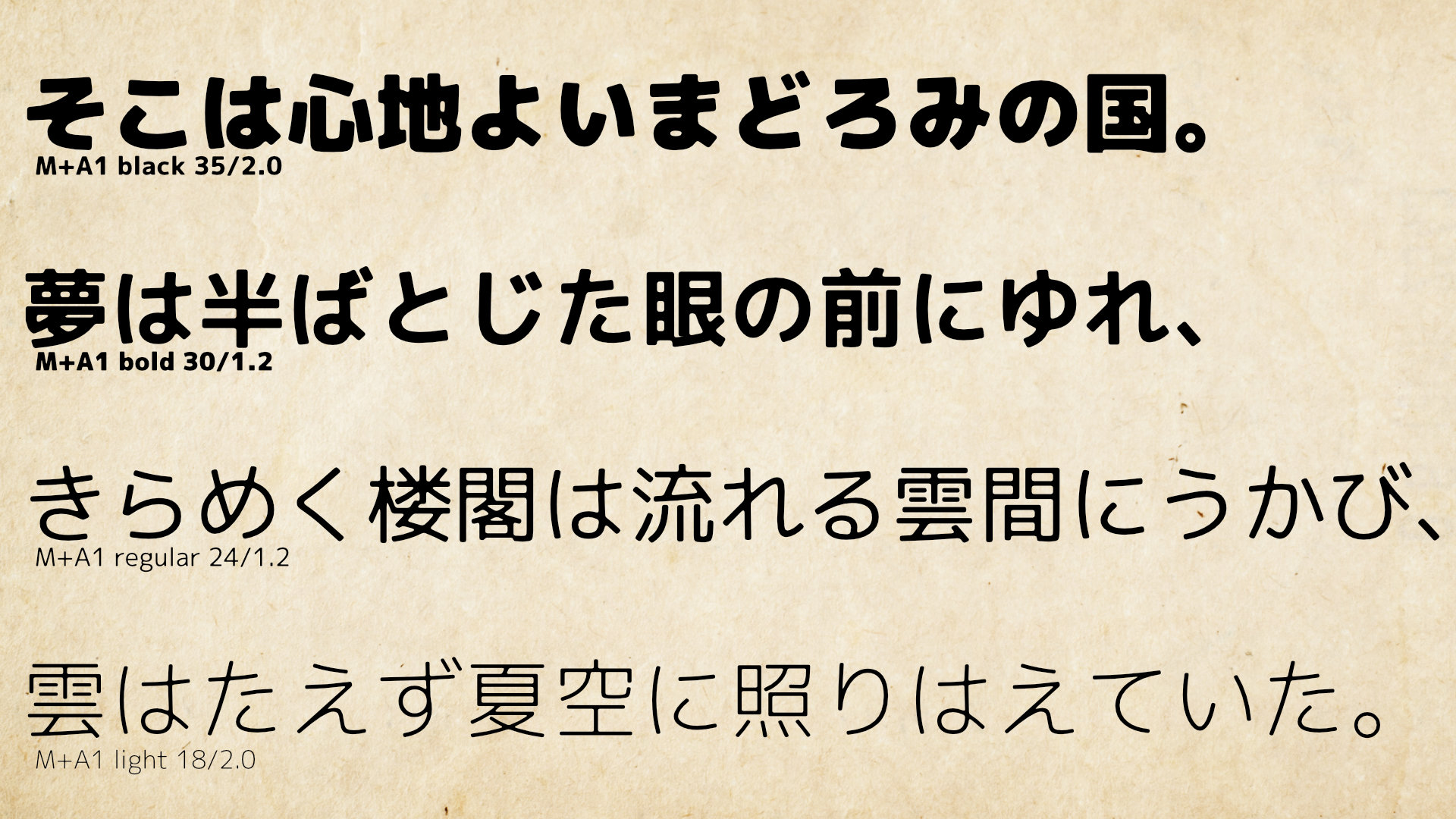 M+A1：免费商用圆角复古墨渍黑体字体