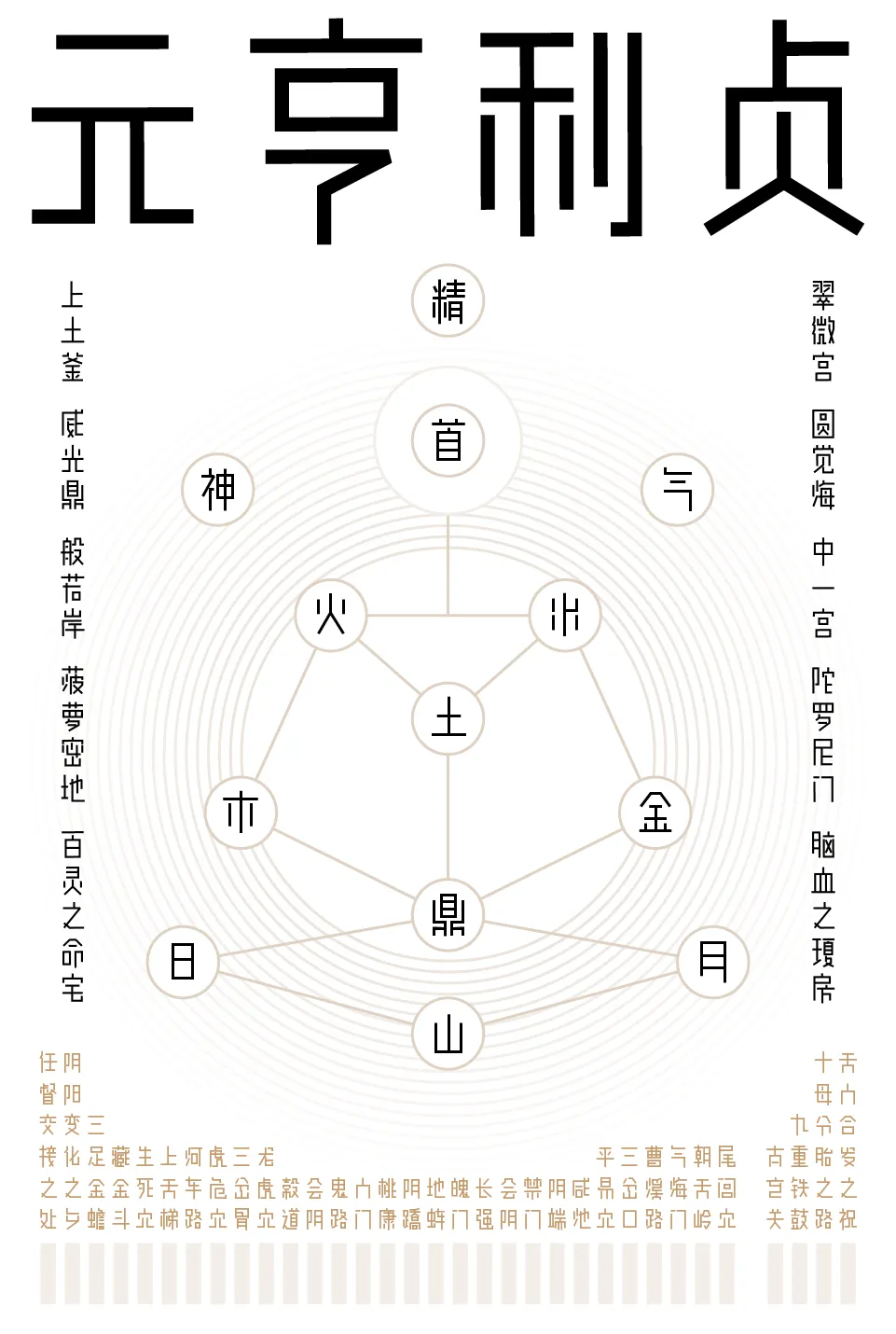 余繁真素体:免费商用极简理性正文字体