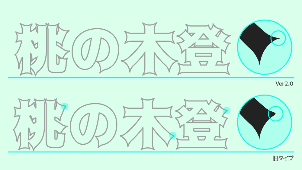 托加里特体:免费商用机甲魔幻风日系字体