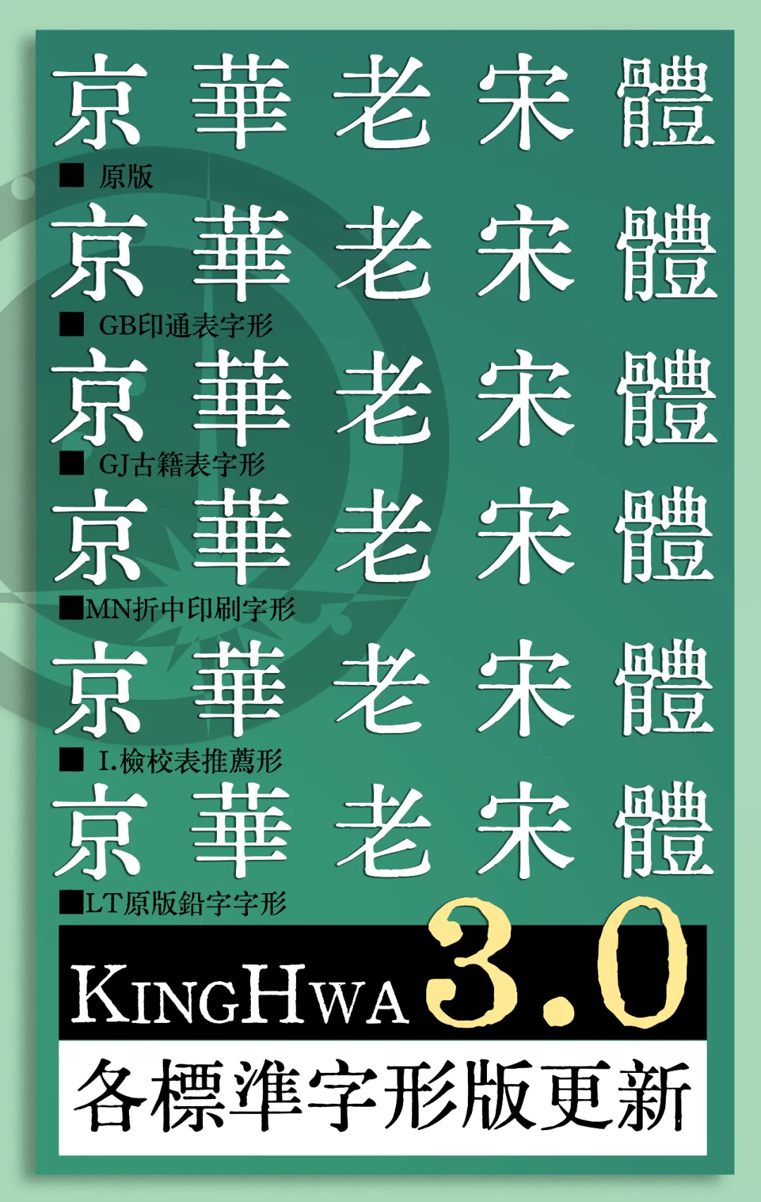 京華老宋体:免费商用复古铅字印刷风宋体字体