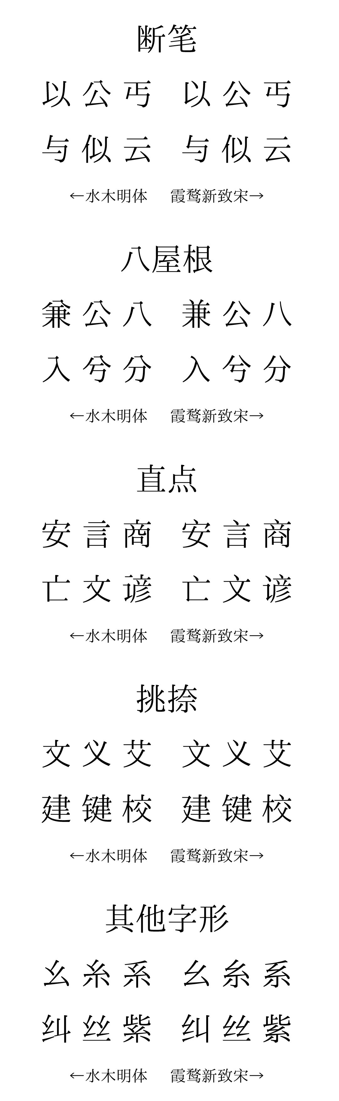 水木明体