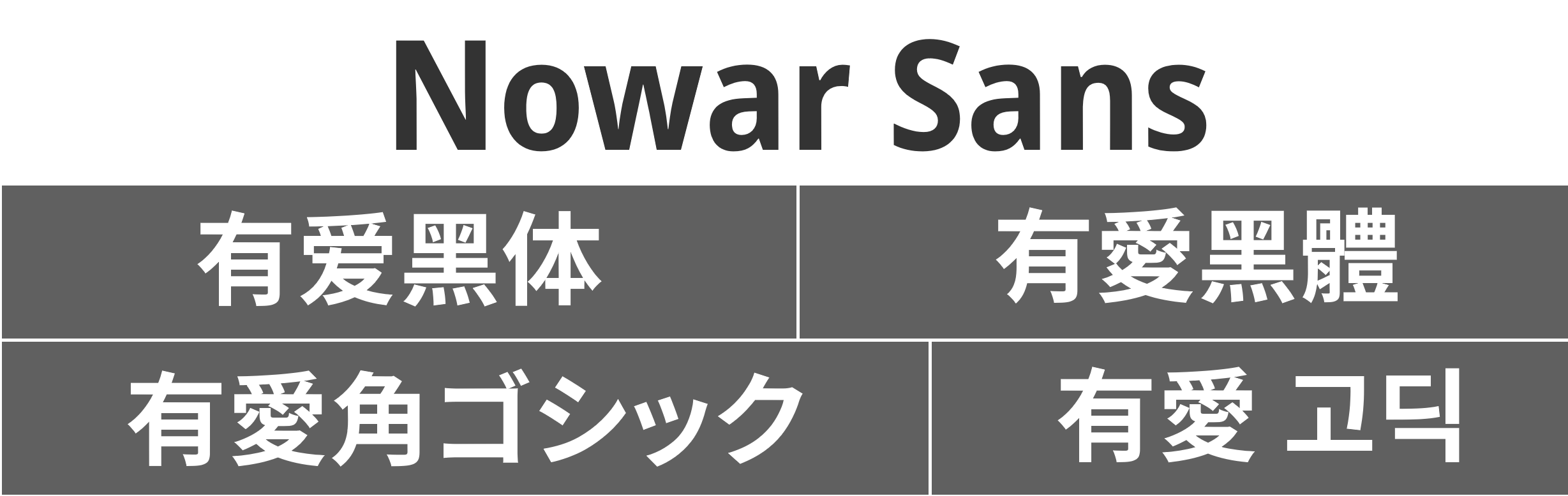 有爱黑体:魔兽世界多语言合并优化开源黑体字体