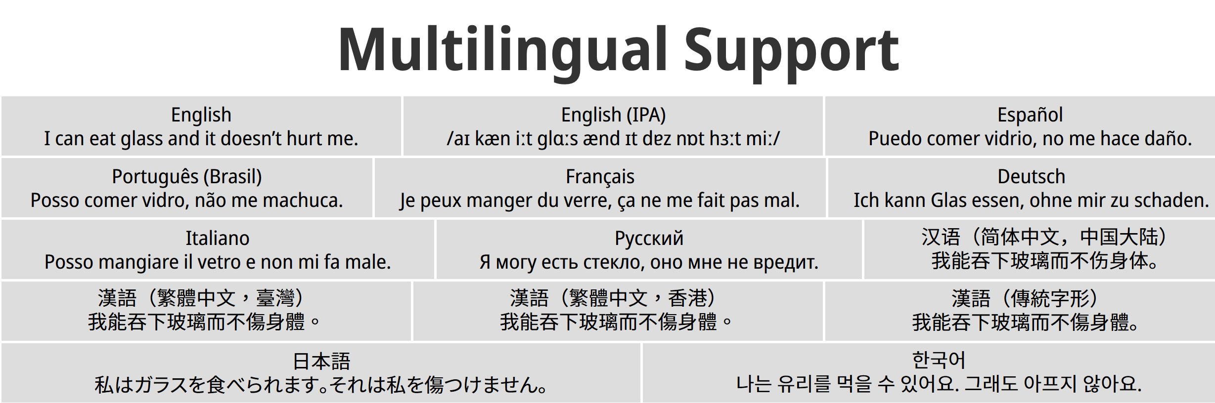 有爱黑体:魔兽世界多语言合并优化开源黑体字体