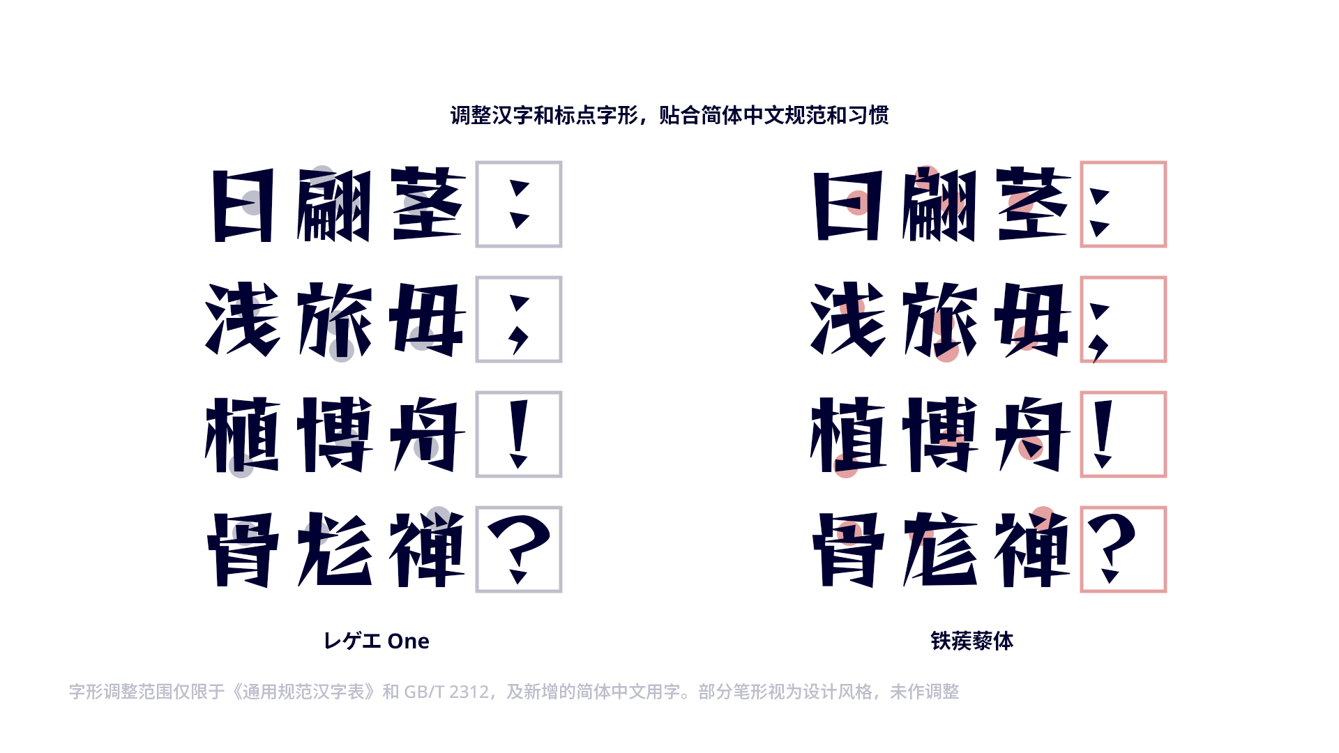 铁蒺藜体