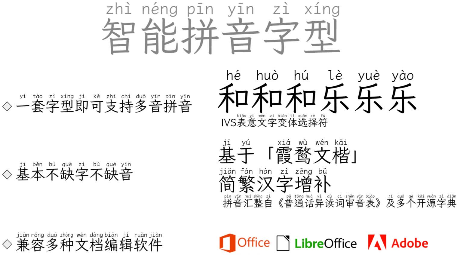 澳声通拼音文楷:免费商用拼音手写字体支持多音字智能标注