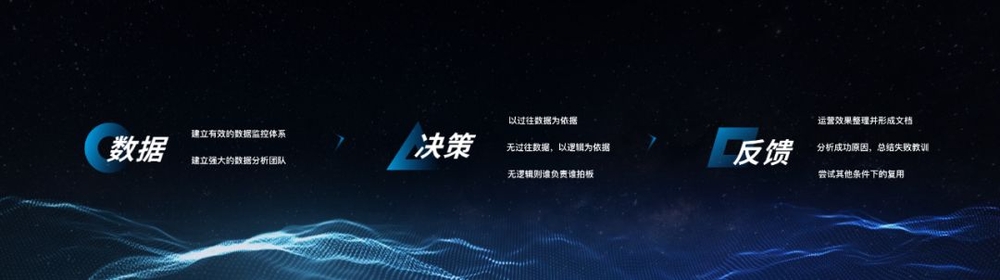 演示斜黑体:基于思源黑体改造的倾斜无衬线标题字体