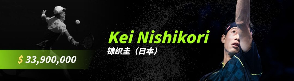 演示斜黑体:基于思源黑体改造的倾斜无衬线标题字体