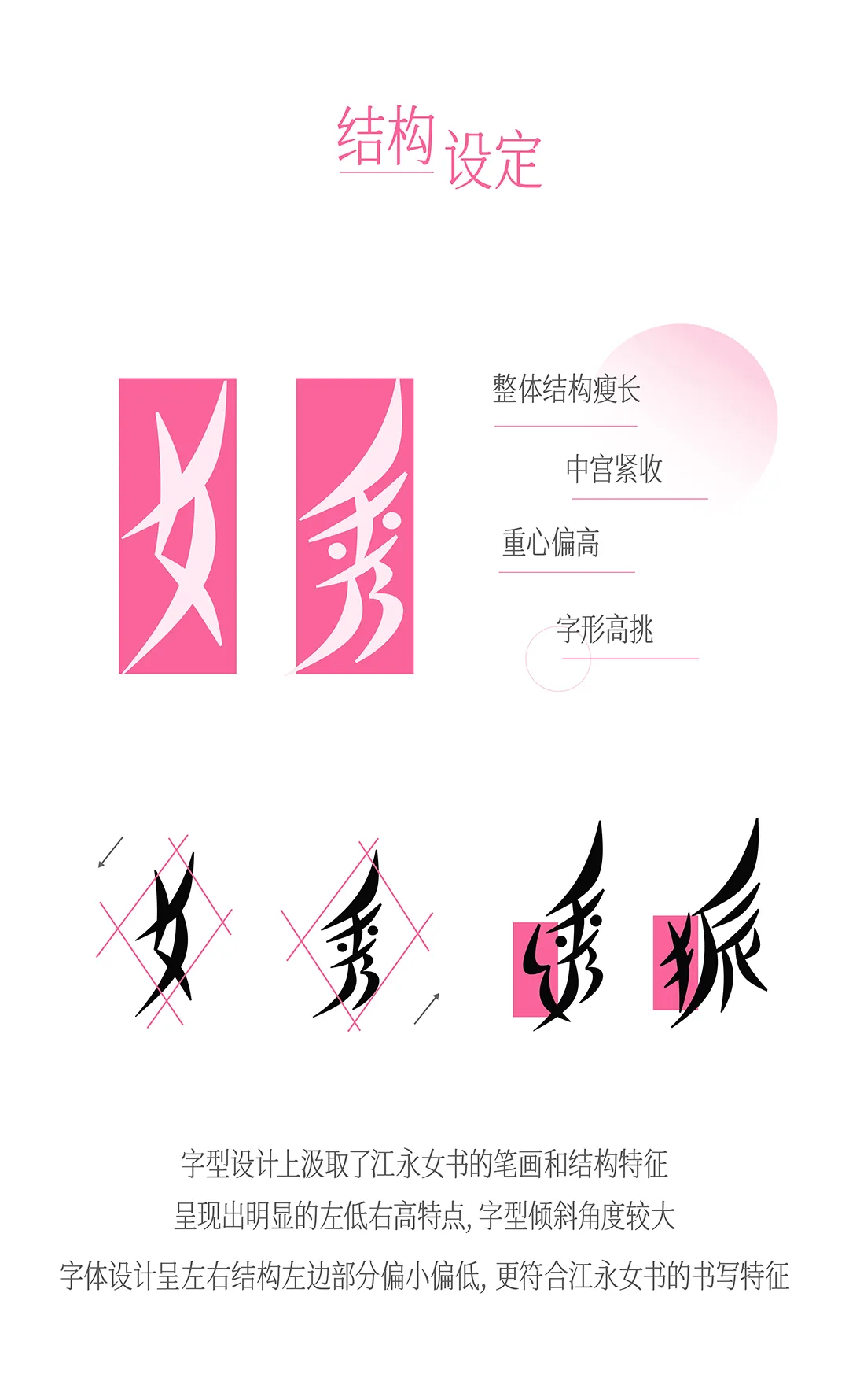 也字工厂柳叶体:基于女书文化转译的瘦长倾斜手写展示字体