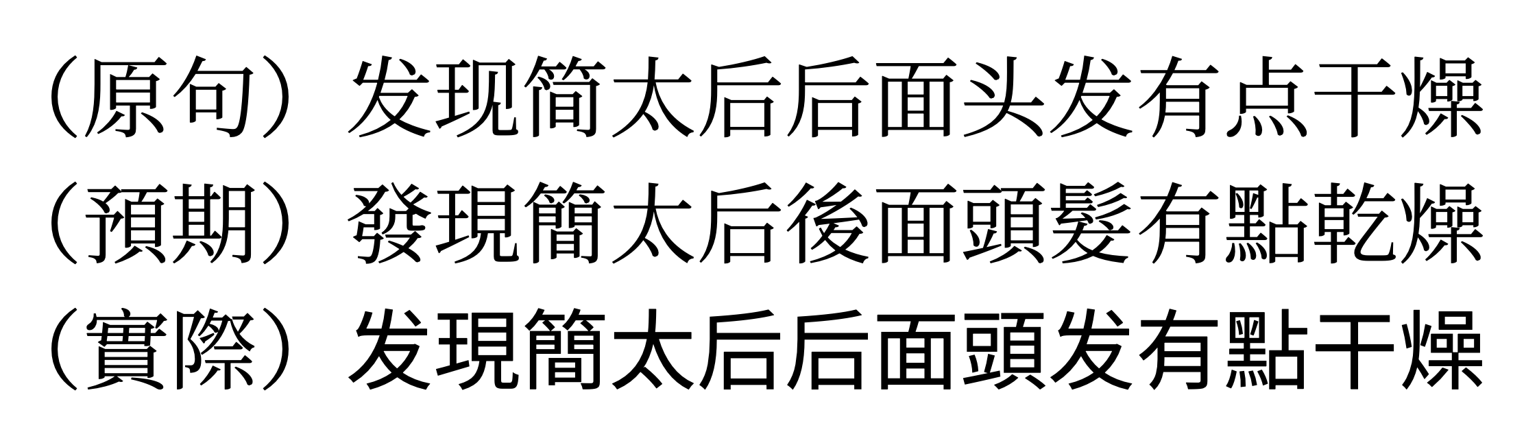 獅尾繁腿黑體