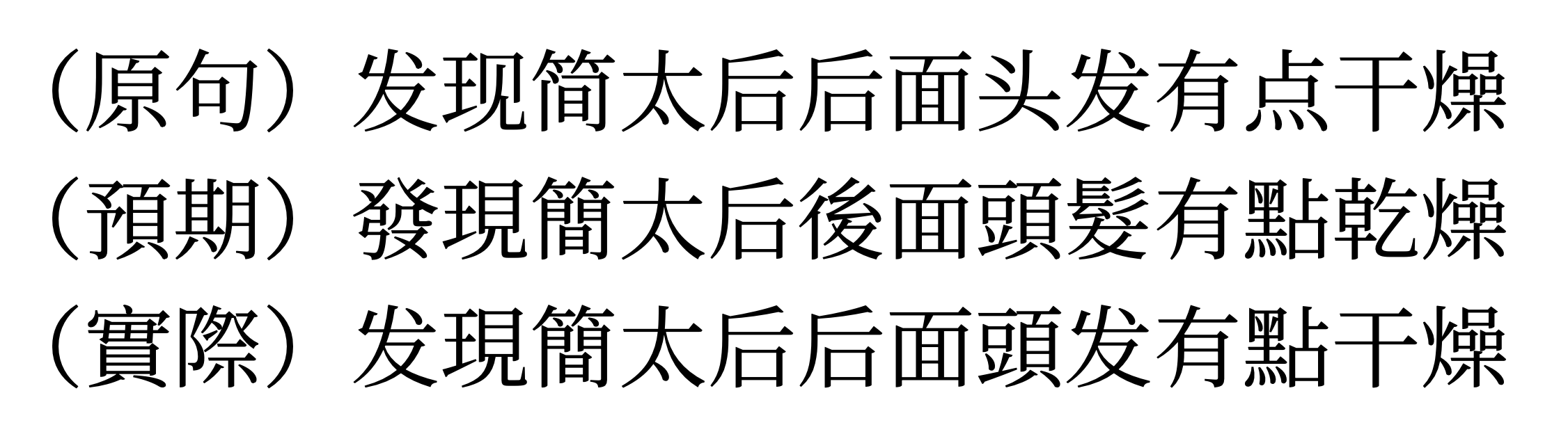 獅尾繁中宋體