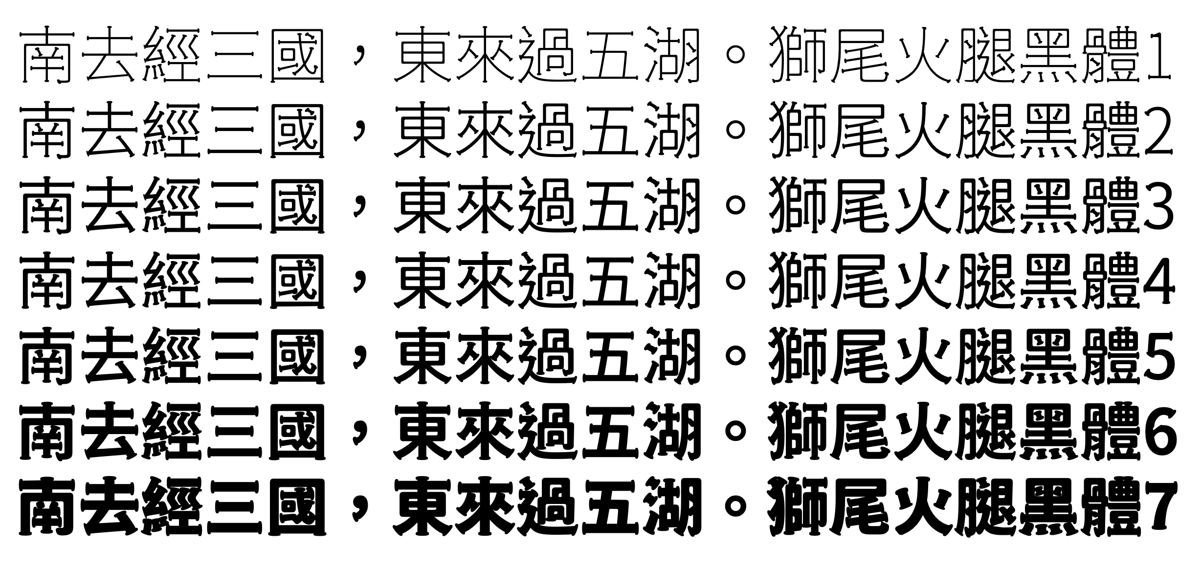 獅尾火腿黑體