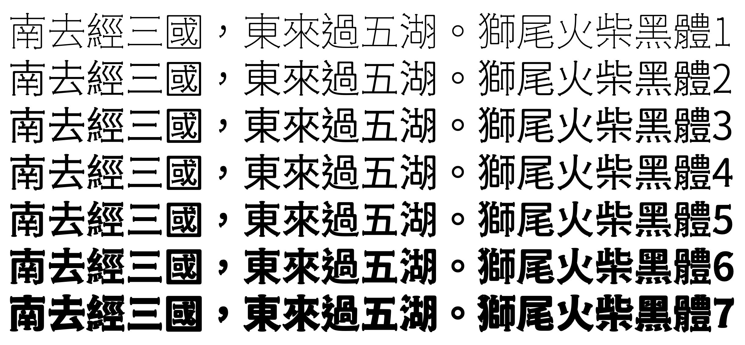 獅尾火柴黑體