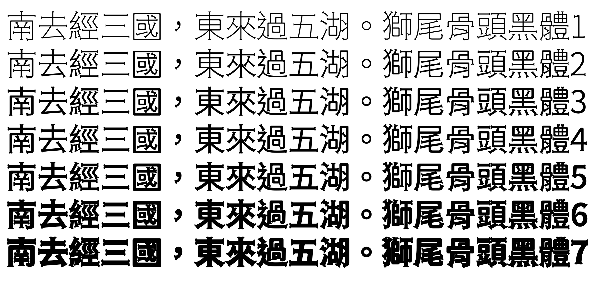 狮尾骨头黑体:骨头笔触免费商用黑体字体下载