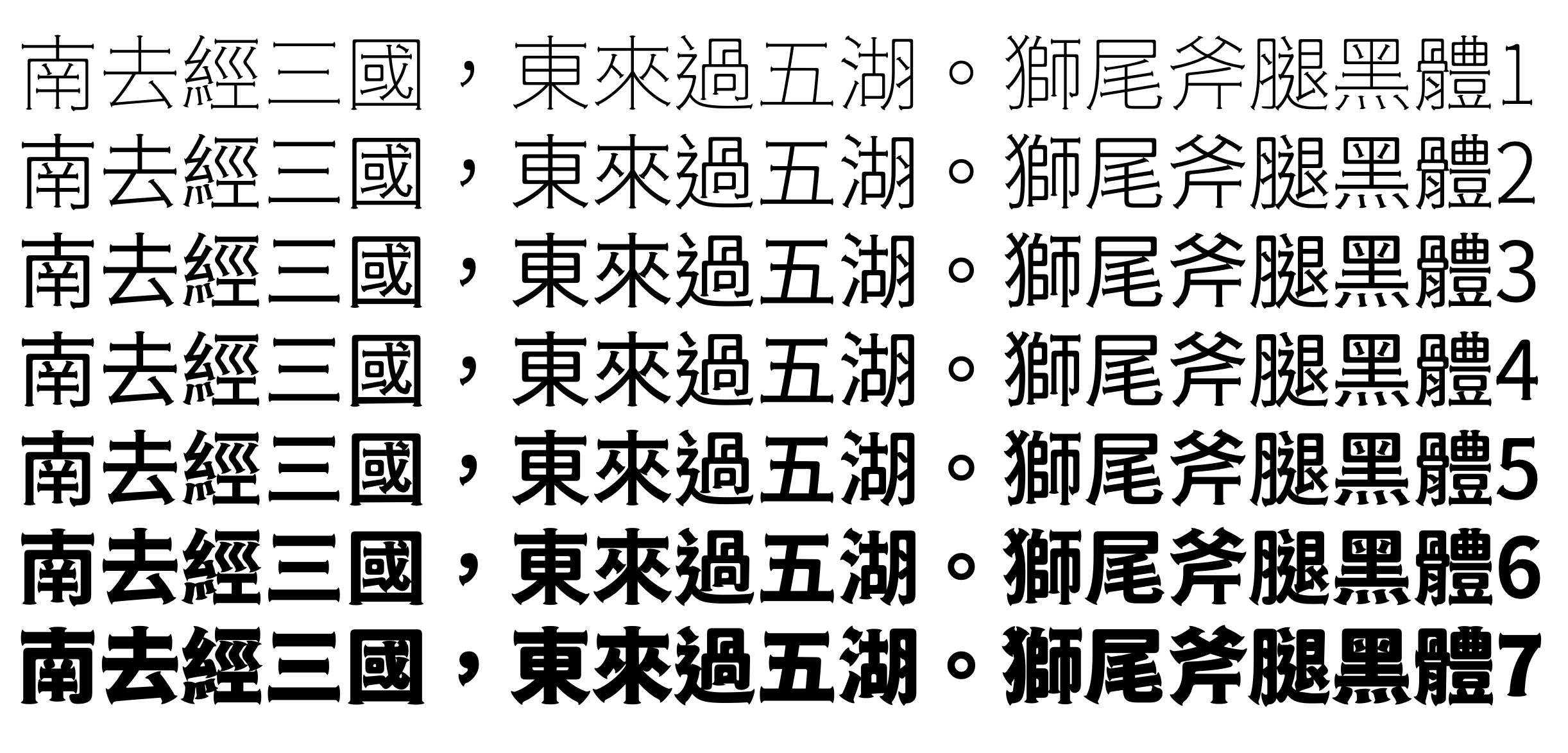 狮尾斧腿黑体:斧头笔触免费商用黑体字体下载