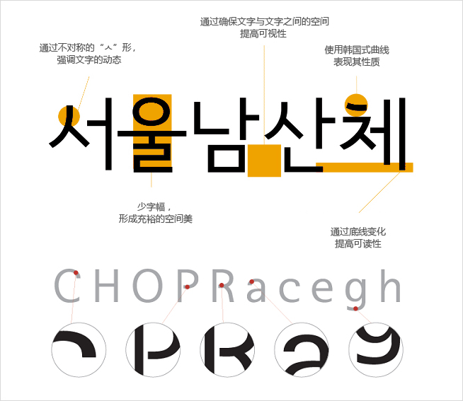 서울남산체