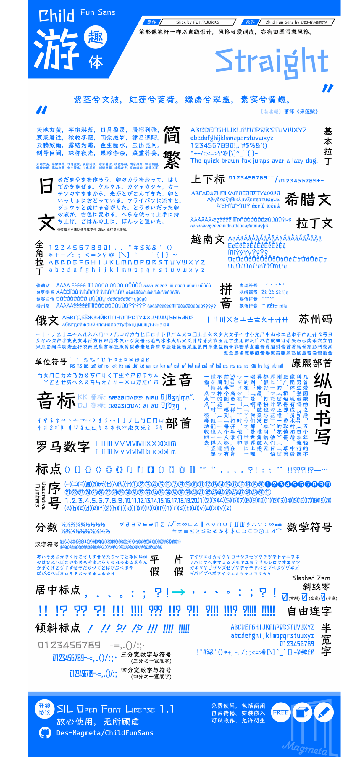 游趣体