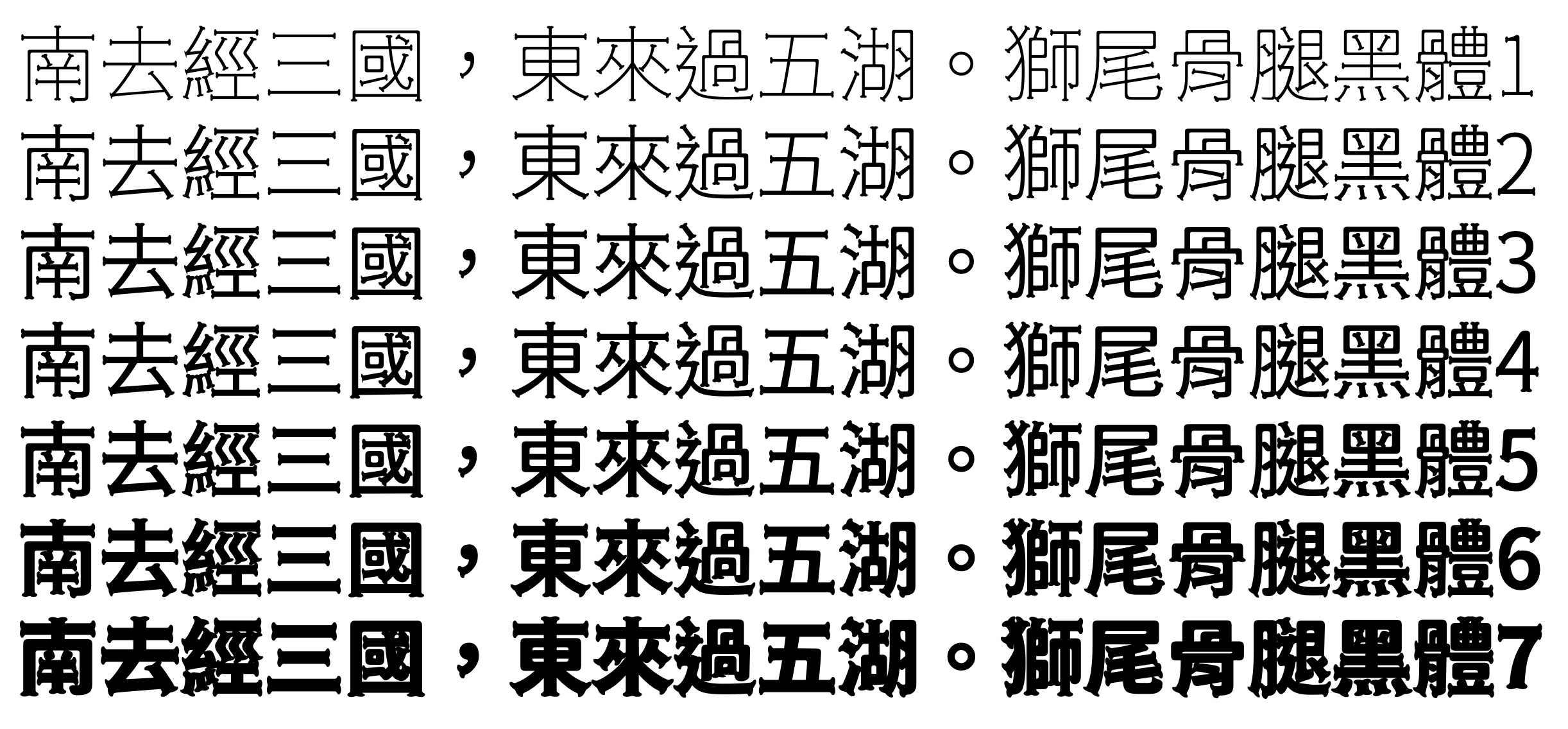 狮尾骨腿黑体:骨头造型免费商用黑体字体下载