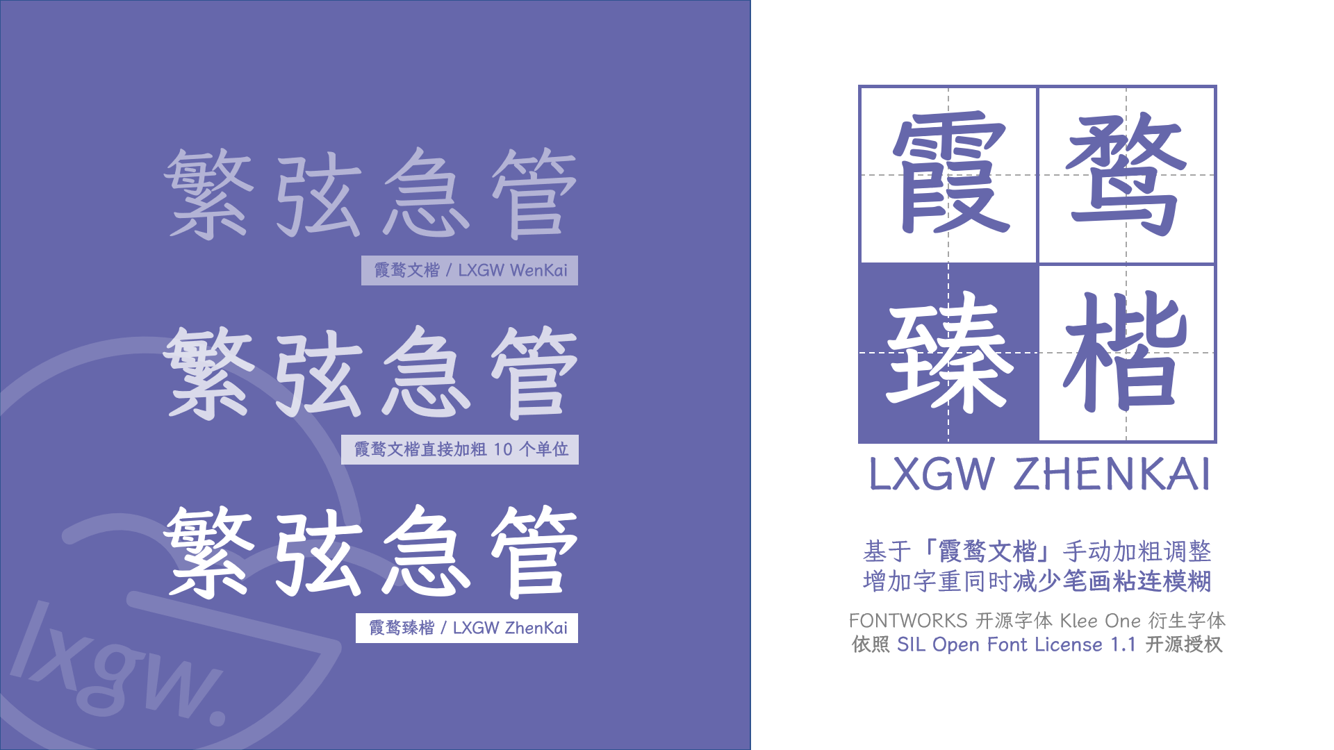 霞鹜臻楷：屏幕阅读楷体字体下载