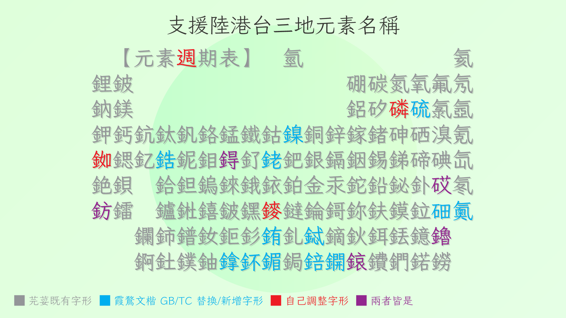 芫茜雅楷:香港标准繁体楷体字体下载