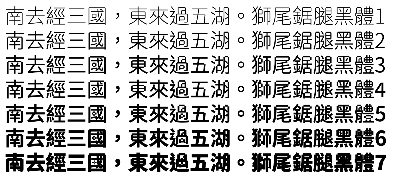 狮尾锯腿黑体：锯齿长角免费黑体字体下载