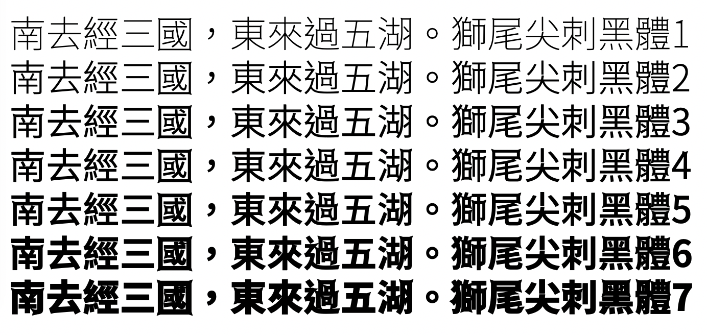 獅尾尖刺黑體