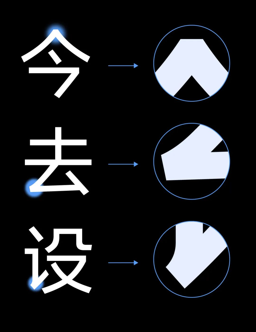 vivo Sans:现代无衬线免费中文字体下载