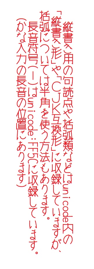 原稿用標準書体