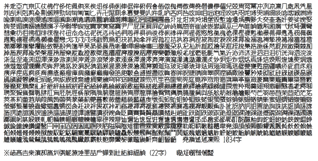 原稿用標準書体