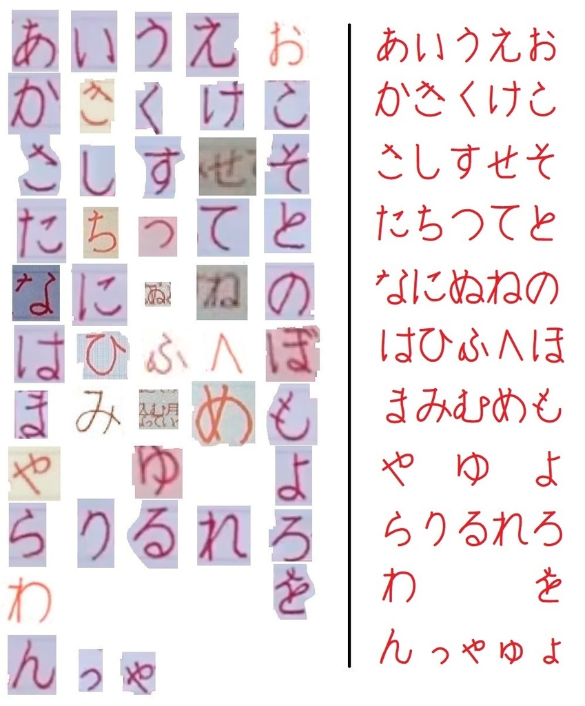 原稿用標準書体