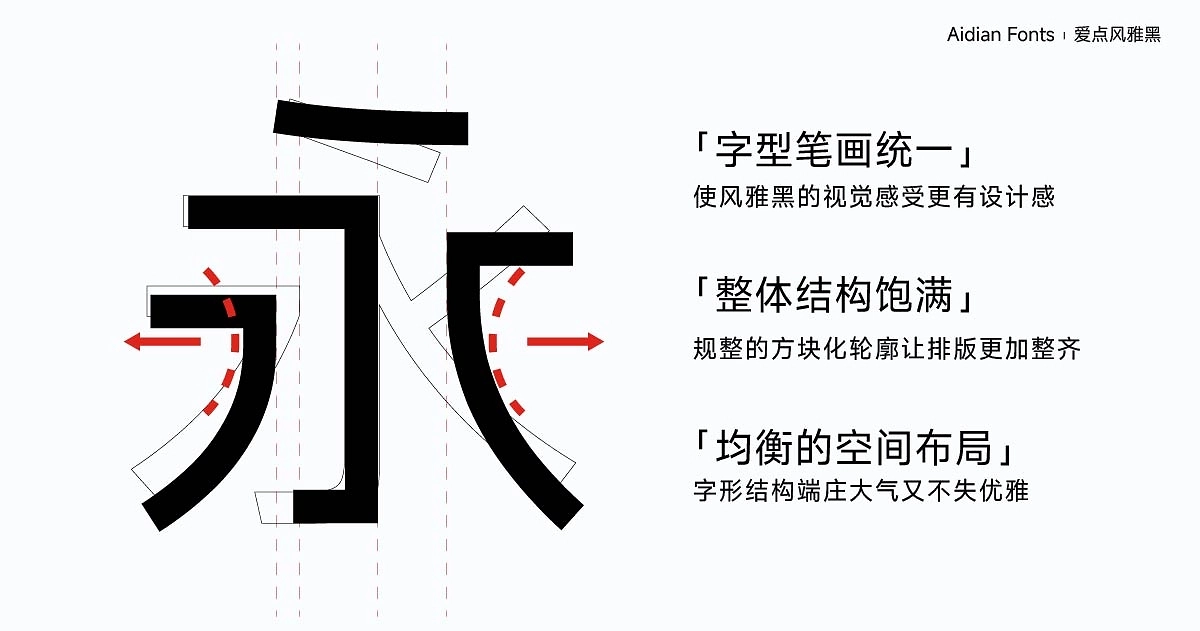 爱点风雅黑:现代几何免费商用黑体字体下载