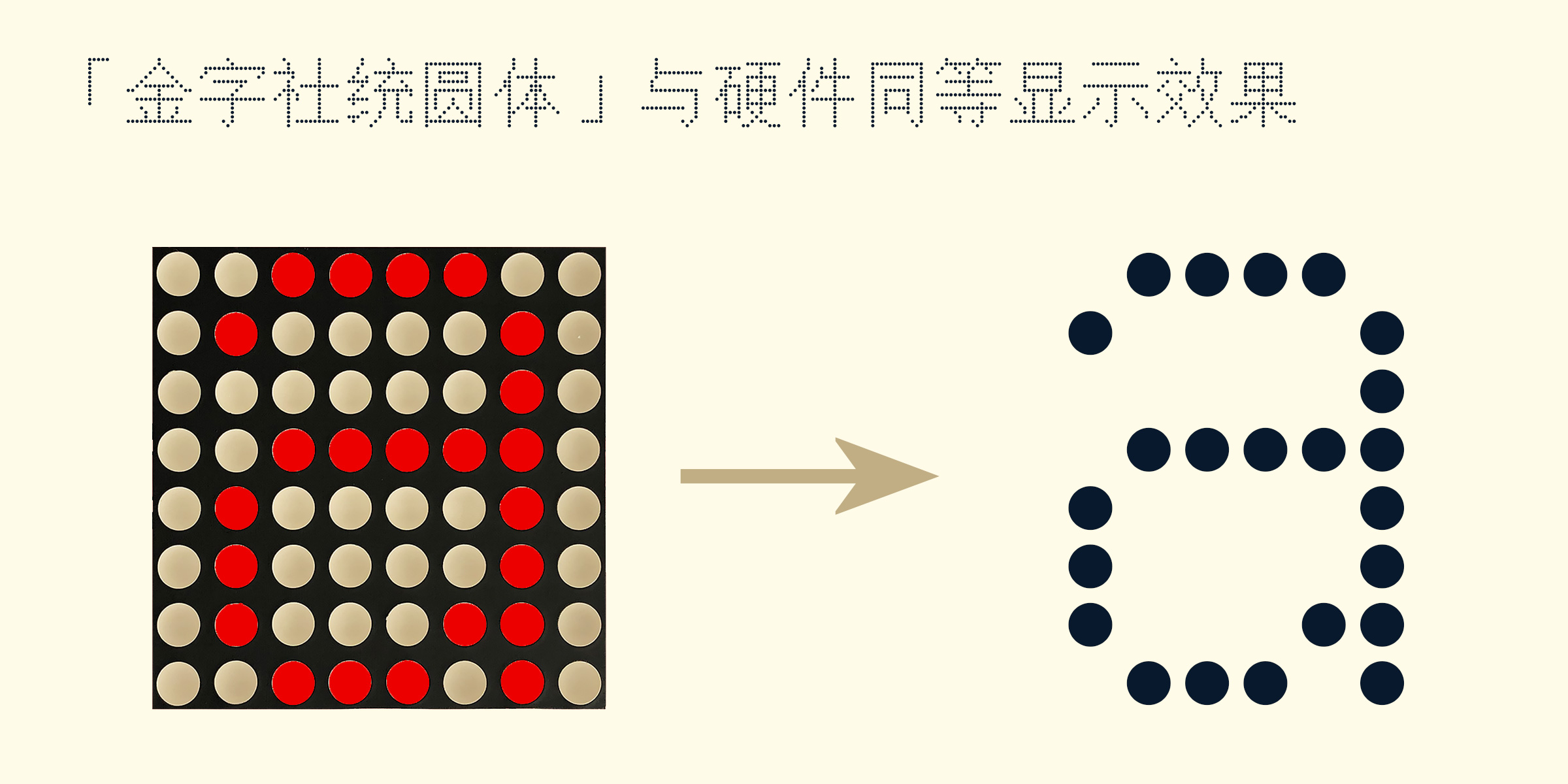 金字社统圆体:LED圆点点阵免费商用中文字体下载
