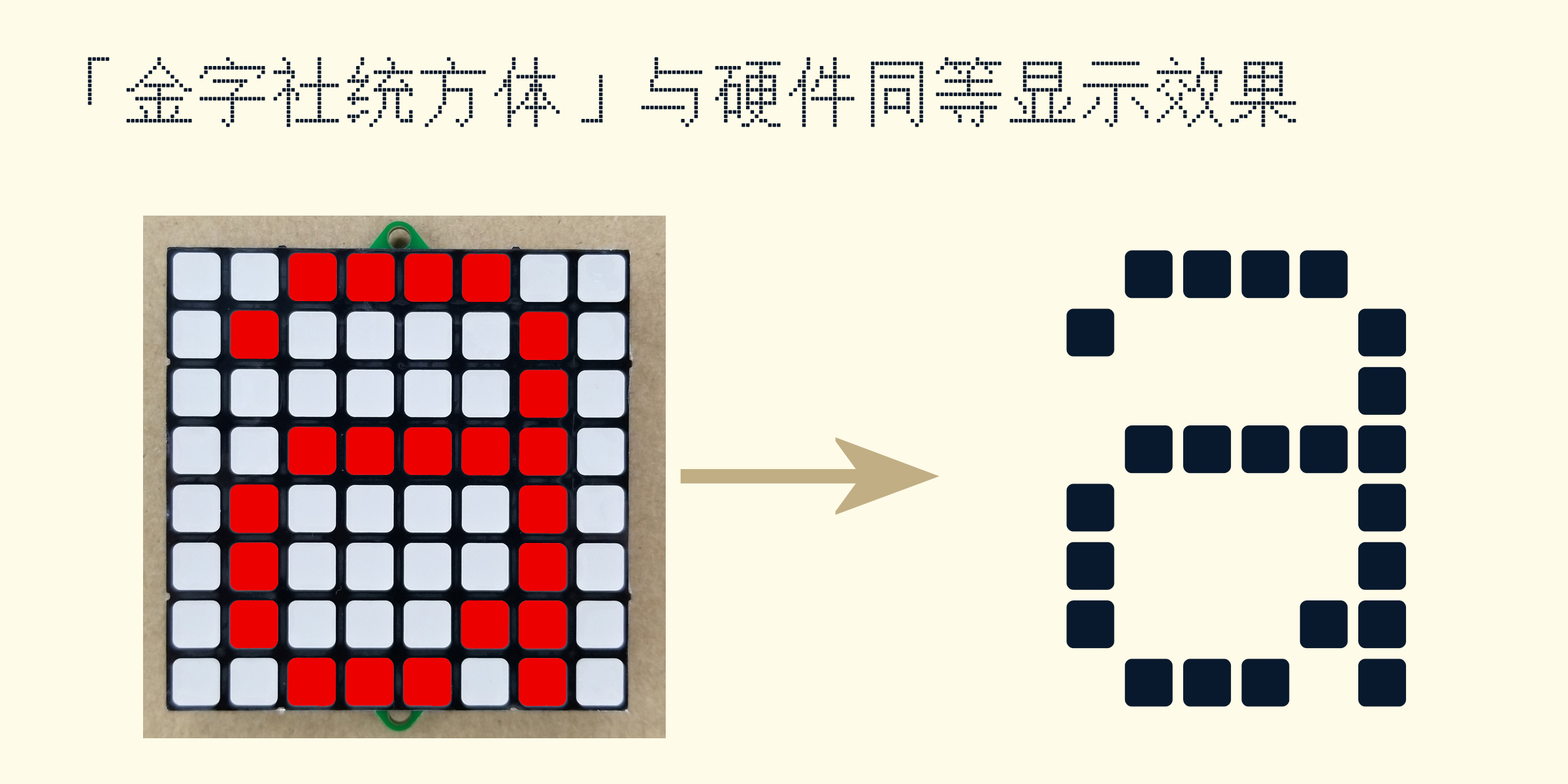 金字社统方体:LED方形点阵免费商用中文字体下载
