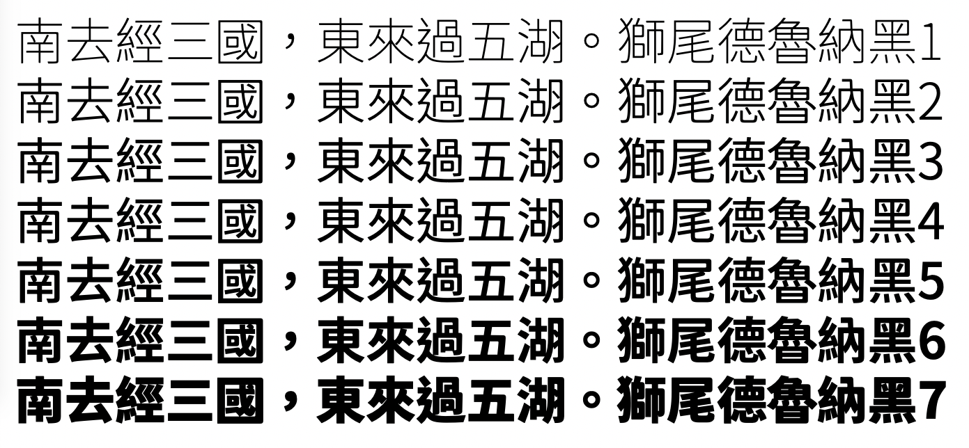 獅尾德魯納黑體