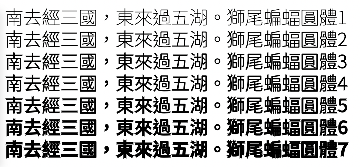 獅尾蝙蝠圓體