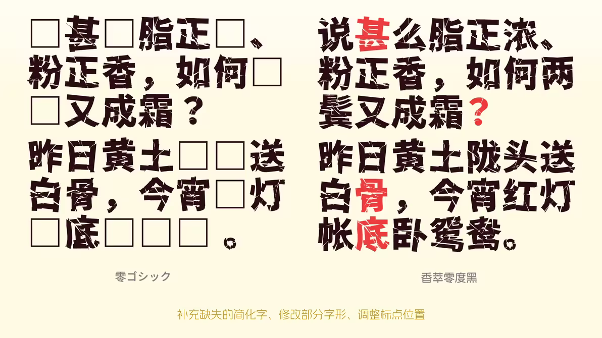 香萃零度黑:破碎切割免费商用装饰字体下载