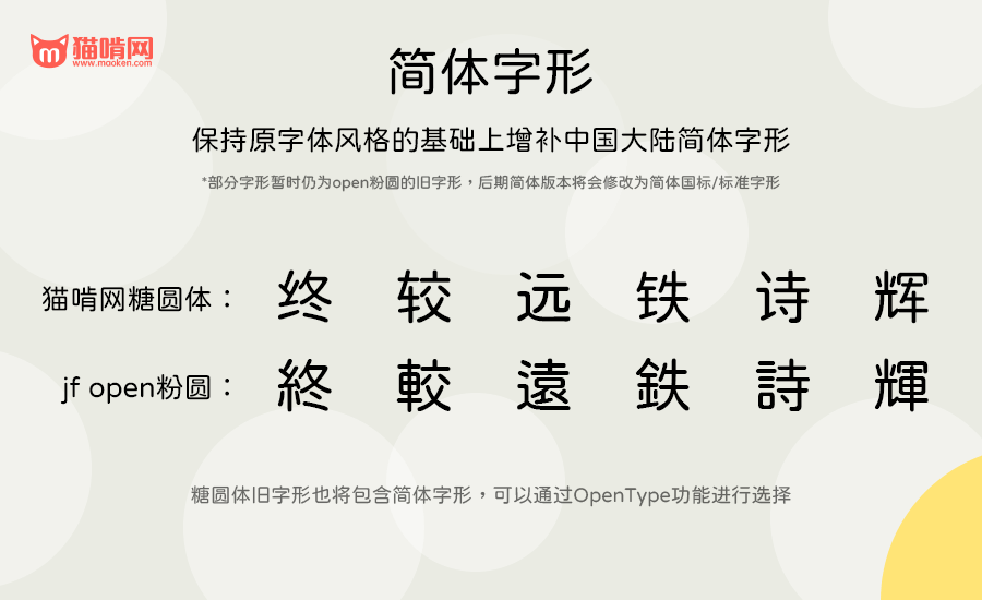 猫啃网糖圆体:圆润可爱免费商用中文圆体字体下载