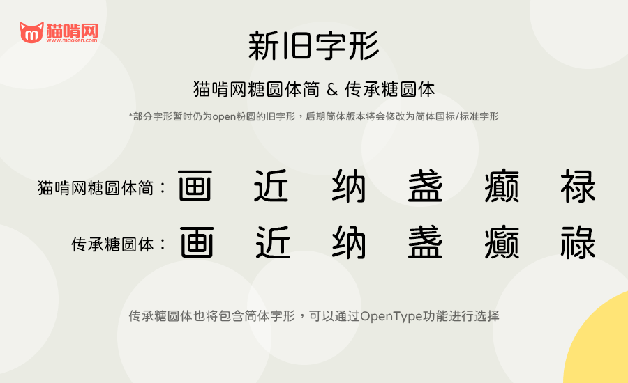 猫啃网糖圆体:圆润可爱免费商用中文圆体字体下载