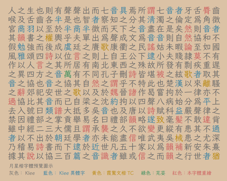 月星楷
