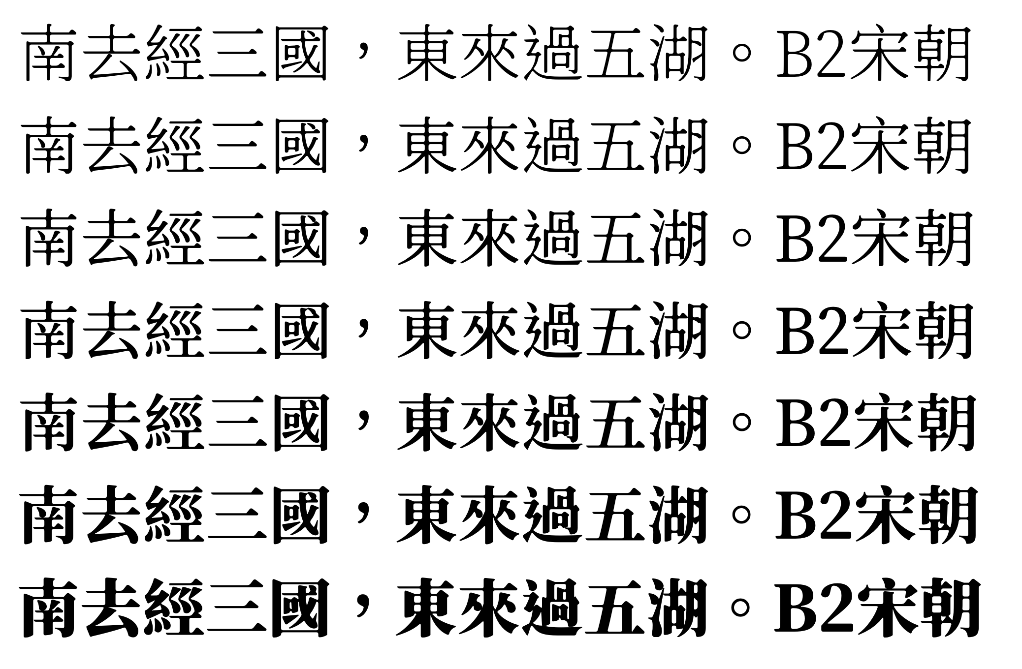 獅尾B2宋朝