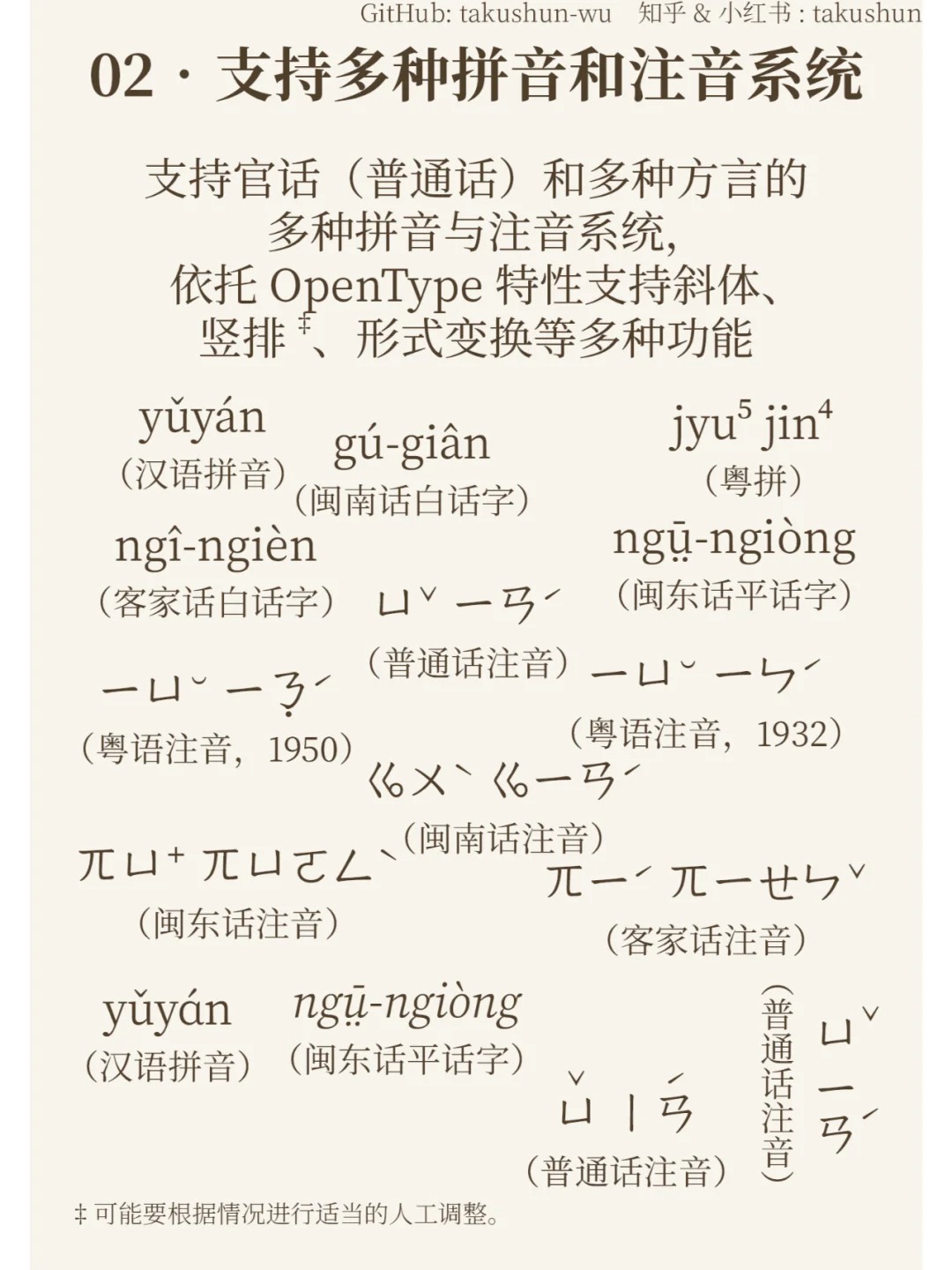 文津宋体:基于思源宋体与GlyphWiki的现代复古宋体