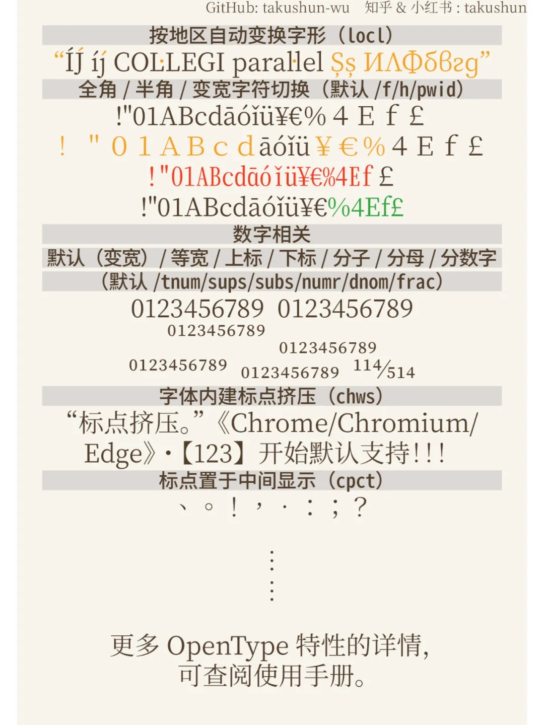 文津宋体:基于思源宋体与GlyphWiki的现代复古宋体