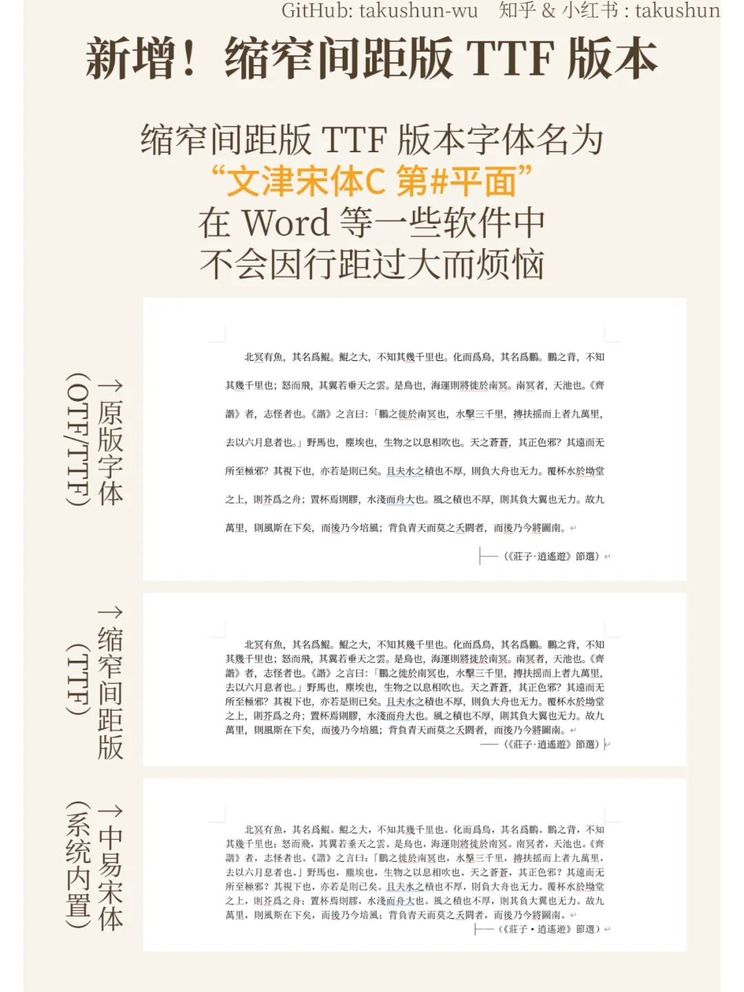 文津宋体:基于思源宋体与GlyphWiki的现代复古宋体