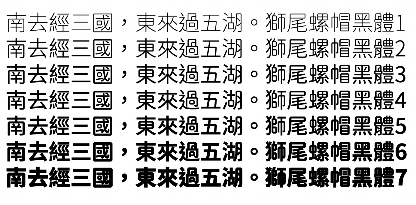 狮尾螺帽黑体:基于思源黑体改造的免费商用多语言黑体字体