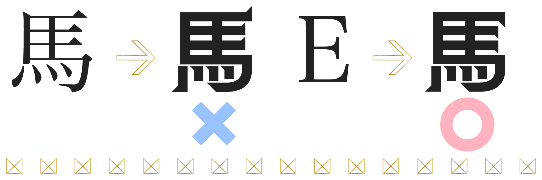 金画字(キンカクジ):45度倾斜几何装饰日系免费商用字体
