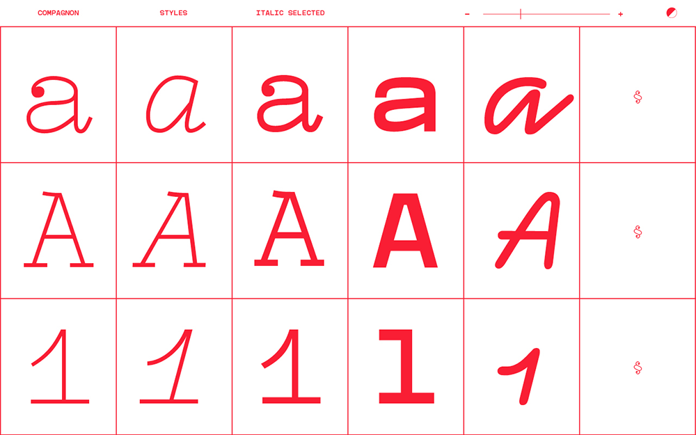 Compagnon等宽字体：打字机风格五字重免费商用字体家族