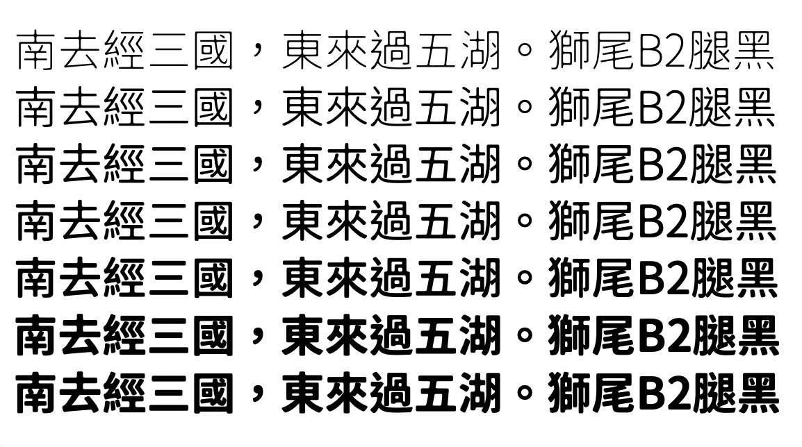 狮尾B2腿黑体：免费可商用圆角无拔脚黑体