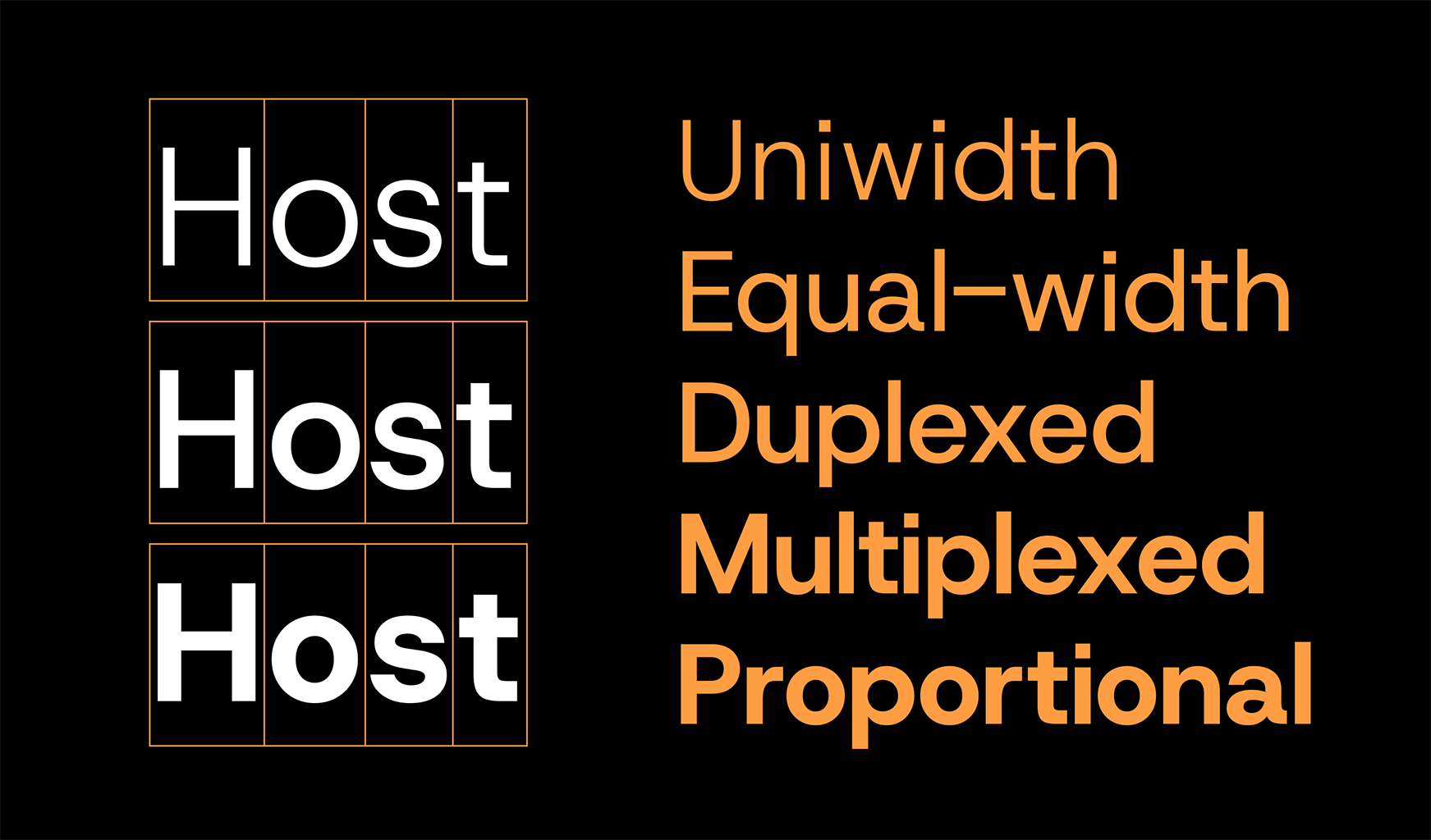 Host Grotesk:免费可商用可变等宽无衬线字体