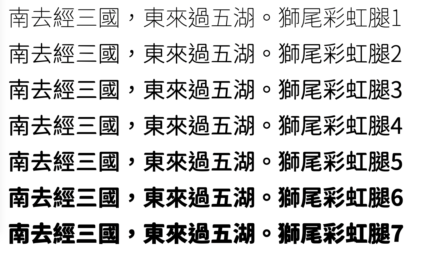獅尾彩虹腿