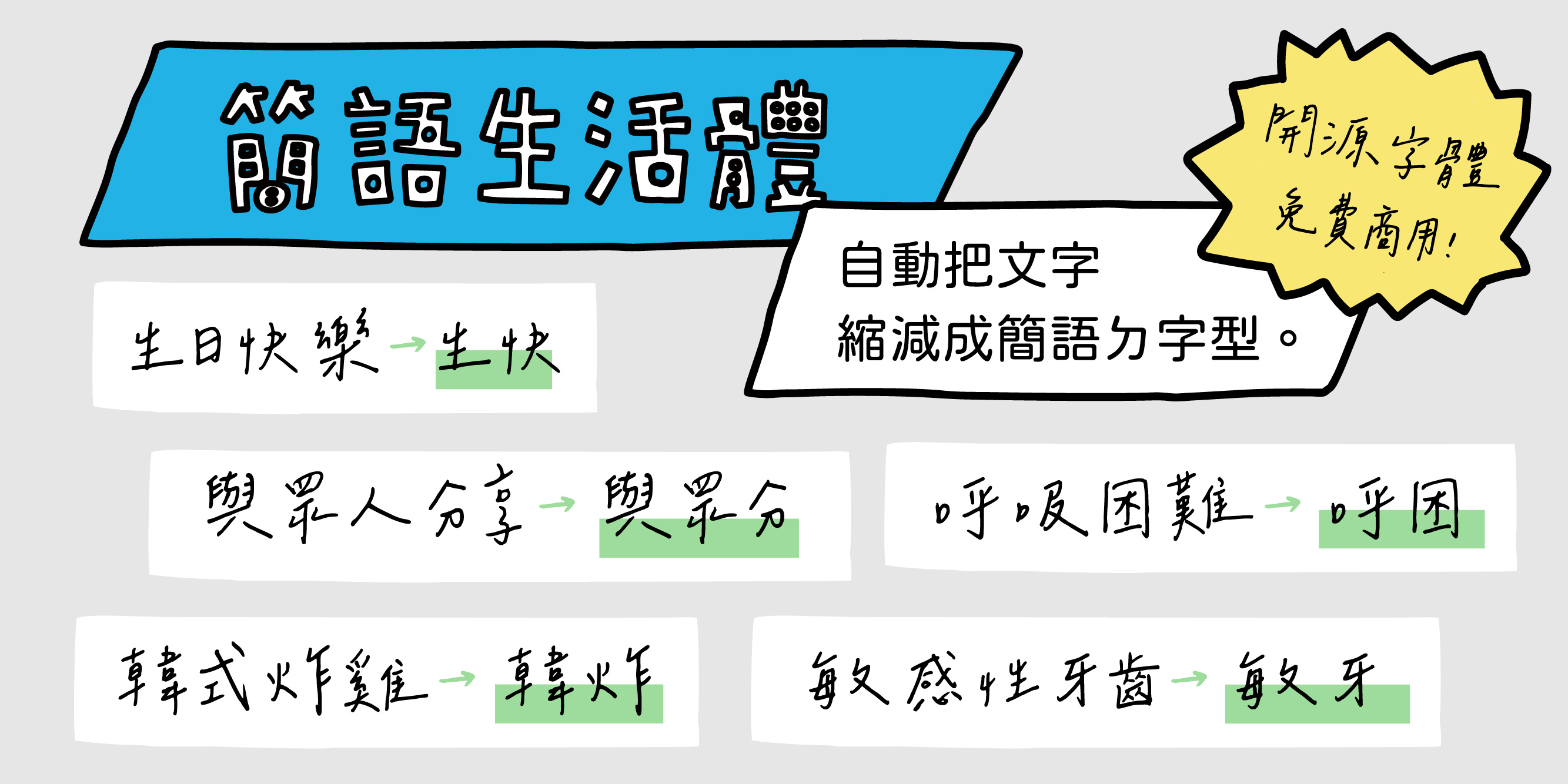 簡語生活體