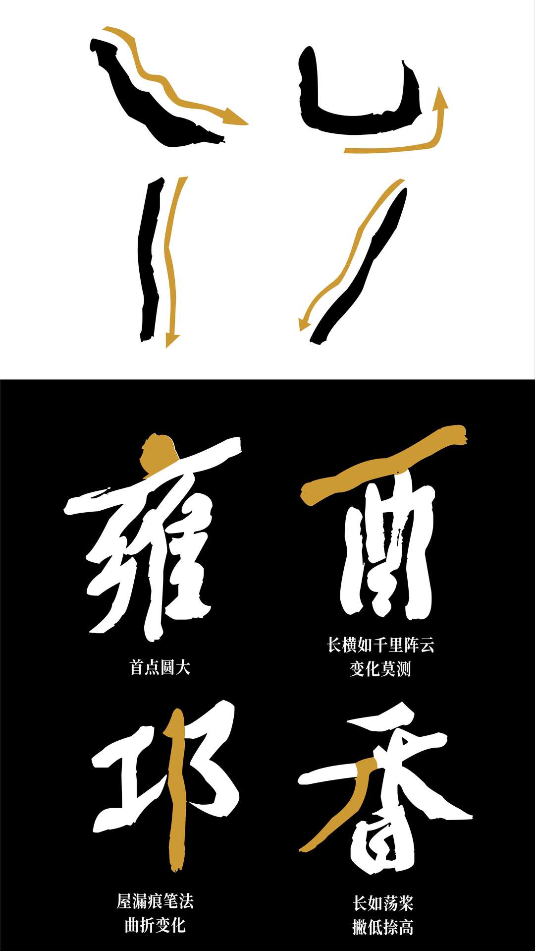余思源颜黄体